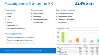 Расширенный отчет по РК
Детализация
 По сценариям
 По баннеры
 По индивидуальным
группировкам
Параметры
 Показы
 Клики
 CTR
 Охваты
 Уникальный CTR
 Частотные распределения
Анализ аудитории
 Эксклюзивная аудитория по позициям
 Пересечение аудитории по позициям
 Детализация по аудиторным сегментам
Сравнение позиций
 По стоимости показа
 По стоимости клика
 По вкладу в медийные
показатели
https://www.adriver.ru/products/agency/reporting-base/9/
 