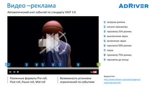 Видео –реклама
Автоматический учет событий по стандарту VAST 3.0
1 загрузка ролика
2 начало просмотра
3 просмотр 25% ролика
4 выключение звука
5 включение звука
6 просмотр 50% ролика
7 пауза
8 просмотр 75% ролика
9 просмотр до конца
3 4 5 6 7 8
Возможность установки
ограничений по событиям
Различные форматы Pre-roll,
Post-roll, Pause-roll, Mid-roll
Видеоотчет:
http://www.adriver.ru/products/agency/
reporting-base/10/
912
 