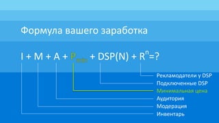 Формула вашего заработка
I + M + A + + DSP(N) + Rn
=?
Инвентарь
Аудитория
Минимальная цена
Подключенные DSP
Рекламодатели у DSP
Модерация
 