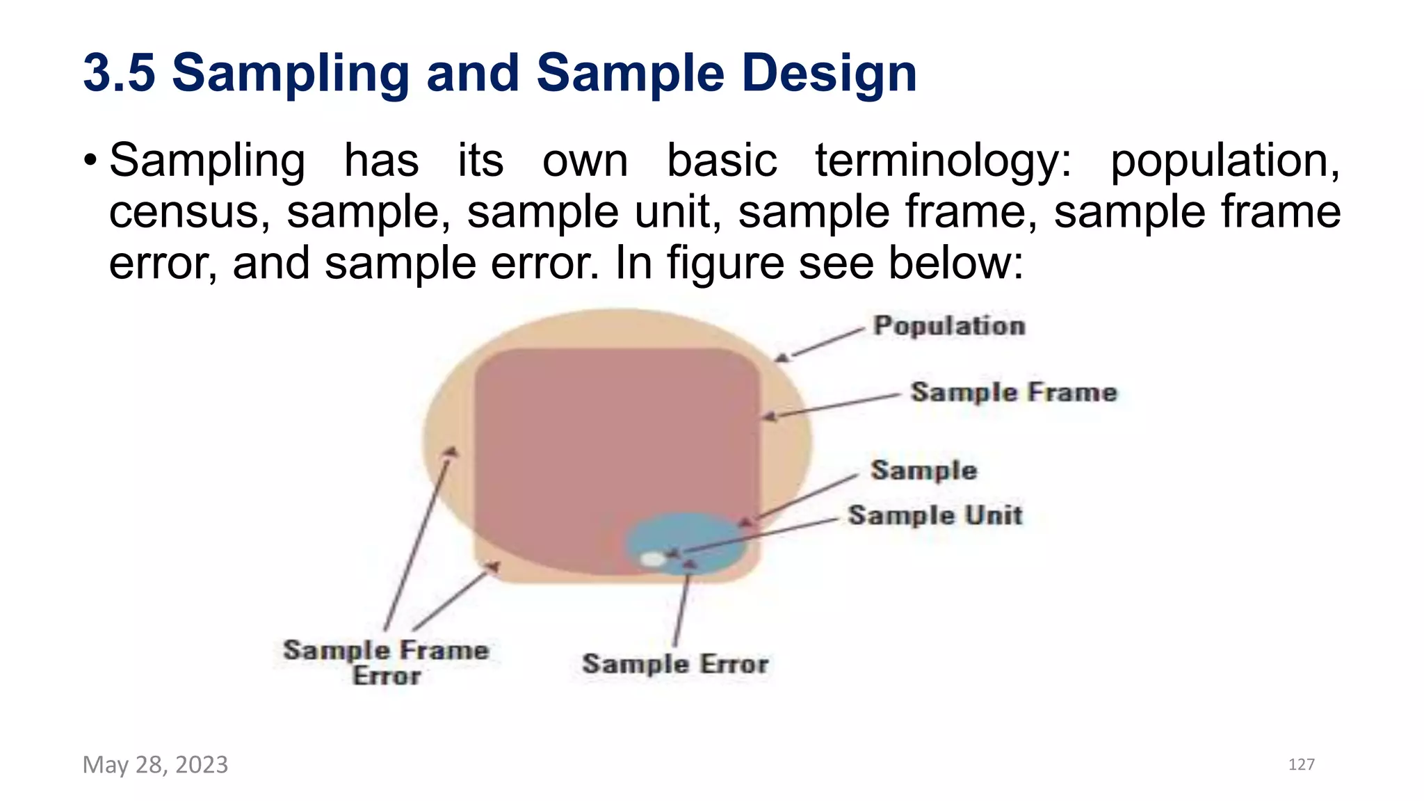 3.5 Sampling and Sample Design
• Sampling has its own basic terminology: population,
census, sample, sample unit, sample frame, sample frame
error, and sample error. In figure see below:
May 28, 2023 127
 