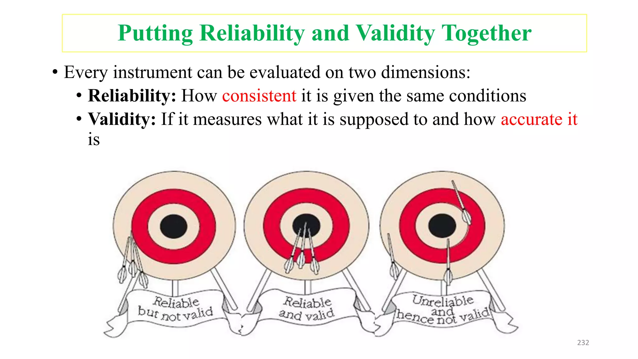 Putting Reliability and Validity Together
• Every instrument can be evaluated on two dimensions:
• Reliability: How consistent it is given the same conditions
• Validity: If it measures what it is supposed to and how accurate it
is
232
 
