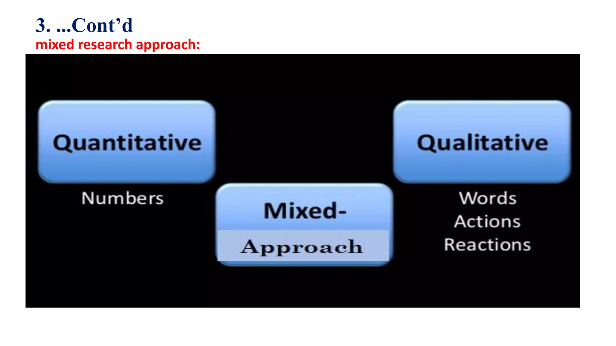 39
3. ...Cont’d
mixed research approach:
 