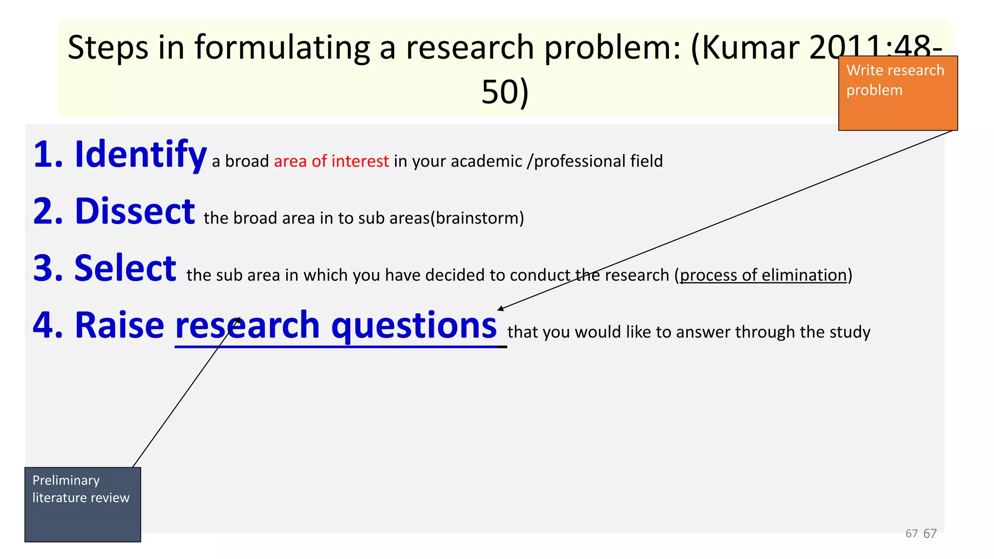 Steps in formulating a research problem: (Kumar 2011:48-
50)
1. Identifya broad area of interest in your academic /professional field
2. Dissect the broad area in to sub areas(brainstorm)
3. Select the sub area in which you have decided to conduct the research (process of elimination)
4. Raise research questions that you would like to answer through the study
67
67
Write research
problem
Preliminary
literature review
 