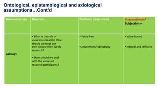 Axiological Questions ADRM Chapter 1 to 7 V03 ECSU.ppt