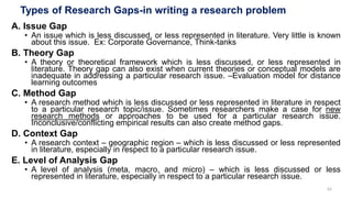 Issue Gap ADRM Chapter 1 to 7 V03 ECSU.ppt