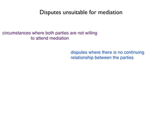 Disputes unsuitable for mediation


circumstances where both parties are not willing
             to attend mediation


                                  disputes where there is no continuing
                                  relationship between the parties
 