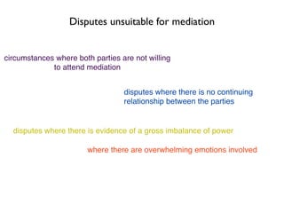 Disputes unsuitable for mediation


circumstances where both parties are not willing
             to attend mediation


                                  disputes where there is no continuing
                                  relationship between the parties


  disputes where there is evidence of a gross imbalance of power

                        where there are overwhelming emotions involved
 