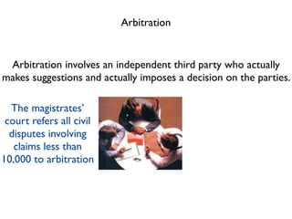 Arbitration


 Arbitration involves an independent third party who actually
makes suggestions and actually imposes a decision on the parties.

  The magistrates’
 court refers all civil
  disputes involving
   claims less than
10,000 to arbitration
 