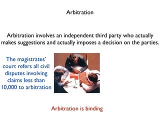 Arbitration


 Arbitration involves an independent third party who actually
makes suggestions and actually imposes a decision on the parties.

  The magistrates’
 court refers all civil
  disputes involving
   claims less than
10,000 to arbitration


                      Arbitration is binding
 