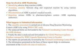 Adr Examples In Pharmacy ADR MONITORING IN COMMUNITY PHARMACY ^0 RESEARCH.pptx
