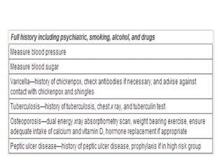 PREVENTION & MANAGEMENT OF SIDE EFFECTS OF SYSTEMIC STEROIDS | PPT
