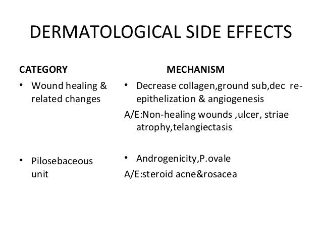 prevention management of side effects of systemic steroids steroids side effects