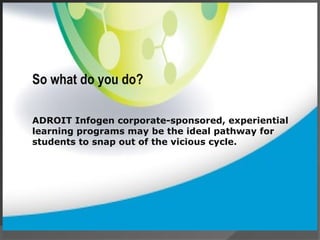 So what do you do?
So what do you do?
ADROIT Infogen corporate-sponsored, experiential learning
ADROIT Infogen corporate-sponsored, experiential
programs may be the ideal pathway for you to snap out of
learning programs may be the ideal pathway for
the vicious cycle.
students to snap out of the vicious cycle.

 