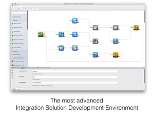 The most advanced
Integration Solution Development Environment
 