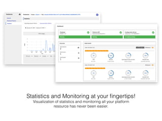 Statistics and Monitoring at your ﬁngertips!
Visualization of statistics and monitoring all your platform
resource has never been easier.
 
