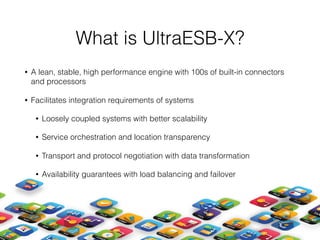 What is UltraESB-X?
• A lean, stable, high performance engine with 100s of built-in connectors
and processors
• Facilitates integration requirements of systems
• Loosely coupled systems with better scalability
• Service orchestration and location transparency
• Transport and protocol negotiation with data transformation
• Availability guarantees with load balancing and failover
• Centralized auditing, metrics, statistics and governance
• Many other mediations..
 