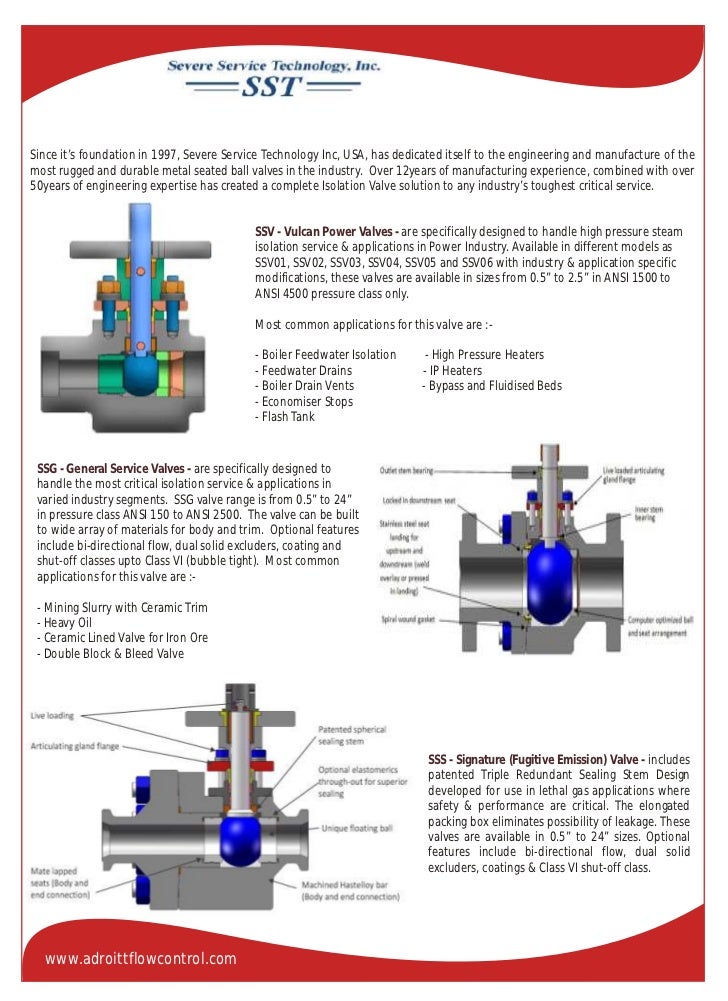 Adroitt Flow Control Product Catalogue