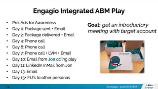 6 ABM Myths and How to Conquer Them |  Engagio & AdRoll