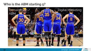 6 ABM Myths and How to Conquer Them |  Engagio & AdRoll