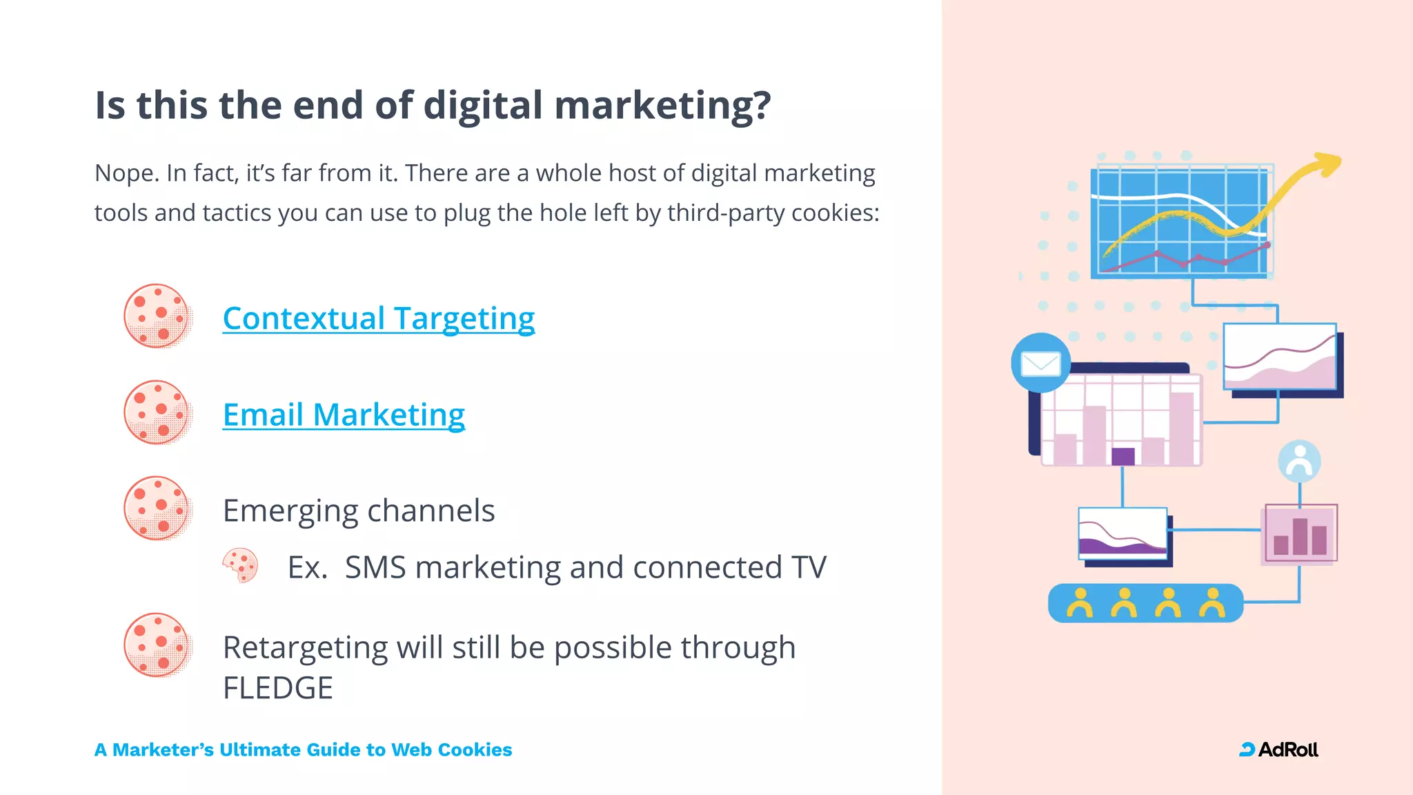 Is this the end of digital marketing?
Contextual Targeting
Email Marketing
A Marketer’s Ultimate Guide to Web Cookies
Nope. In fact, it’s far from it. There are a whole host of digital marketing  
tools and tactics you can use to plug the hole left by third-party cookies:
Emerging channels
Ex. SMS marketing and connected TV
Retargeting will still be possible through

FLEDGE
 