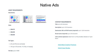 Native Ads
Adroll Best Creative Practices
Adroll Case Studies
 