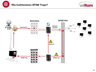 Wie funktionieren SPAM Traps?




                                14
 