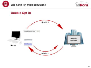 Wie kann ich mich schützen?


Double Opt-in




                              27
 