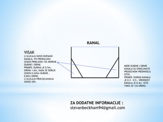 VISAK
U SLUCAJU NOVO KOPANIH
KANALA, PO PRERACUNU
IZNOSI PRIBLIZNO 15% MERENE
DUBINE I SIRINE.
PRIMER: DUBINA JE 0.5m,
SIRINA 1.0m, KADA SE ODBIJE
IZNOSI 0.425m DUBINE ,
0.85m SIRINE.
U SLUCAJU PROCISCAVANJA
IZNOSI 20%.
KANAL
MERE DUBINE I SIRINE
KANALA SU IZRACUNATE
PROSECNOM VREDNOSCU
ISTIH.
PRIMER: DUBINA KANALA
JE 0.3 – 0.5 , VREDNOST
KANALA JE 0.4m. ISTO
TAKO JE I ZA SIRINU.
ZA DODATNE INFORMACIJE :
stevanbeckham94@gmail.com
 