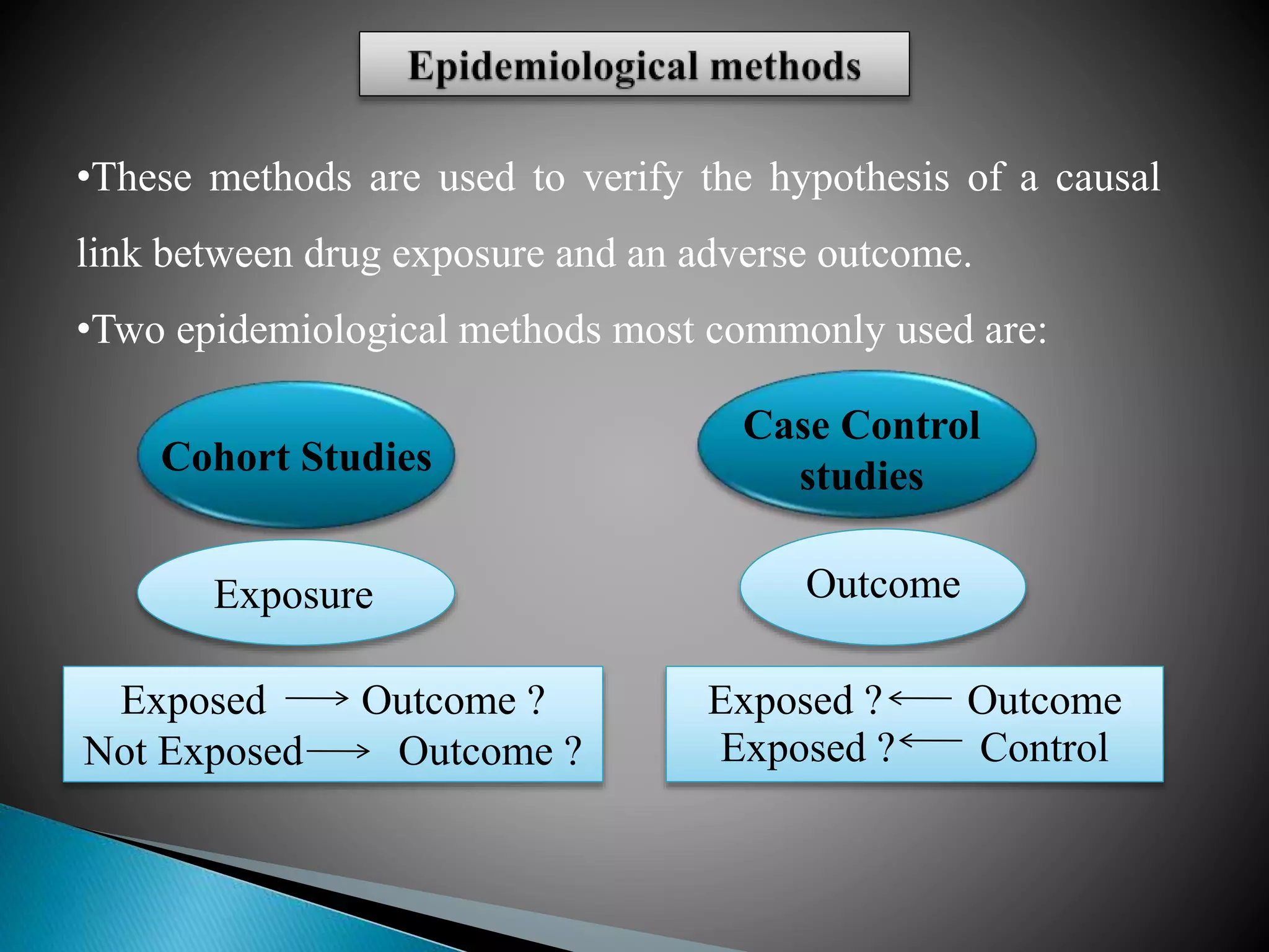 •These methods are used to verify the hypothesis of a causal
link between drug exposure and an adverse outcome.
•Two epidemiological methods most commonly used are:
Cohort Studies
Case Control
studies
Exposure Outcome
Exposed Outcome ?
Not Exposed Outcome ?
Exposed ? Outcome
Exposed ? Control
 