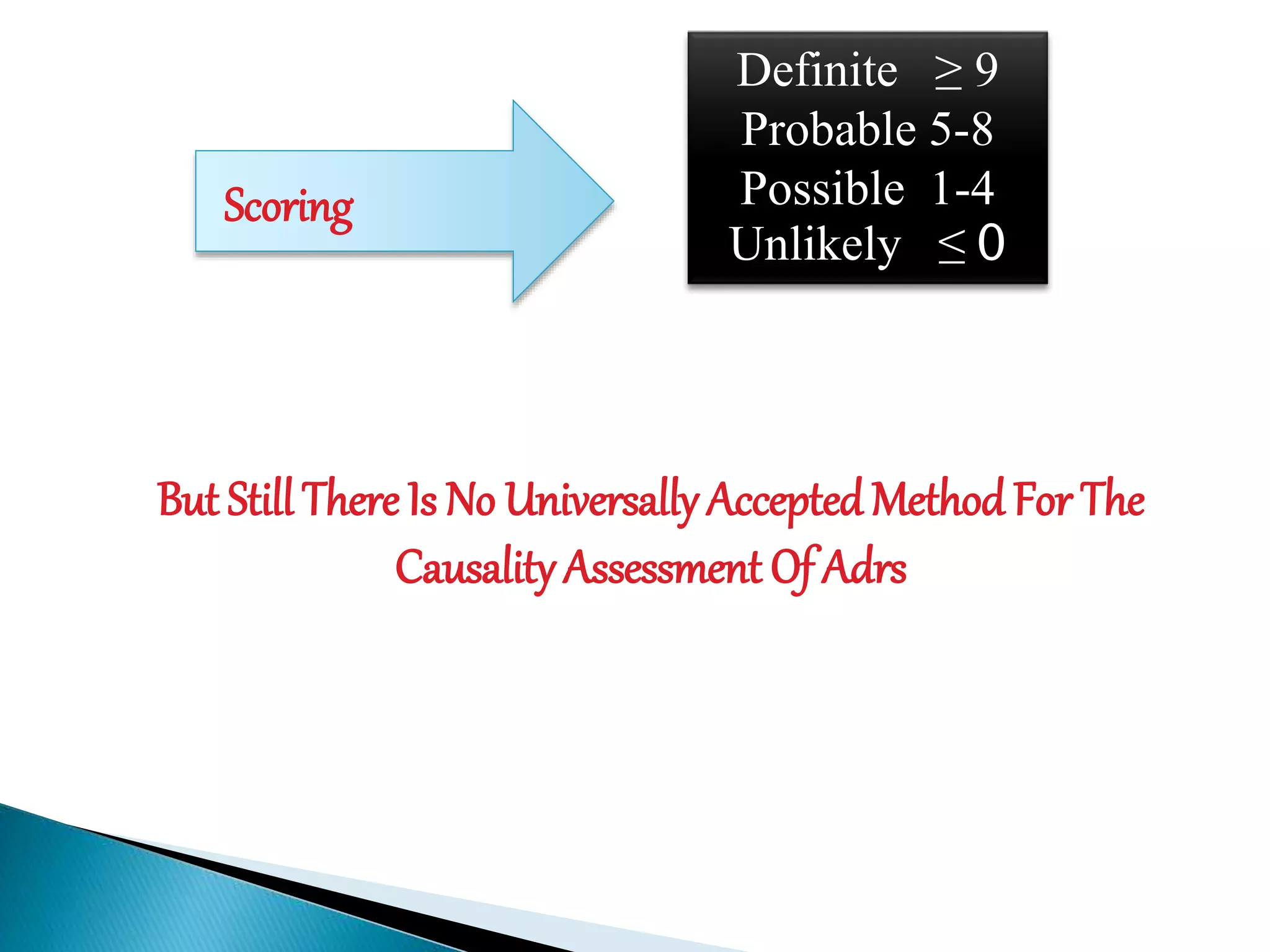 But Still There Is No Universally AcceptedMethodFor The
Causality Assessment Of Adrs
Definite ≥ 9
Probable 5-8
Possible 1-4
Unlikely ≤ 0
Scoring
 
