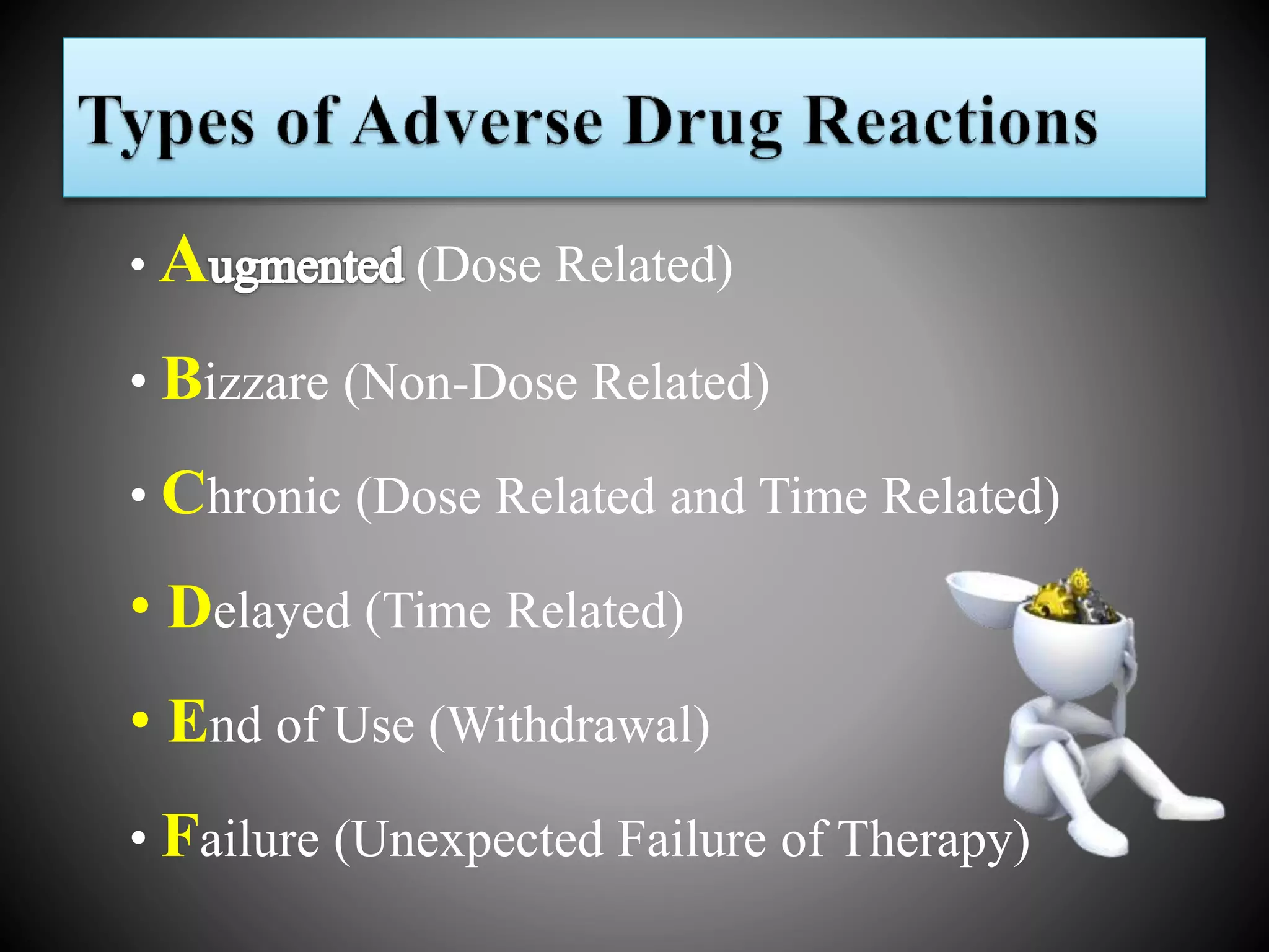 • A (Dose Related)
• Bizzare (Non-Dose Related)
• Chronic (Dose Related and Time Related)
• Delayed (Time Related)
• End of Use (Withdrawal)
• Failure (Unexpected Failure of Therapy)
 