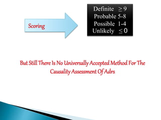 But Still There Is No Universally AcceptedMethodFor The
Causality Assessment Of Adrs
Definite ≥ 9
Probable 5-8
Possible 1-4
Unlikely ≤ 0
Scoring
 