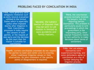PROBLEMS FACED BY CONCILIATION IN INDIA
First, India generally lacks
obligatory mediation such
as early neutral evaluation
utilized in the United
States which is especially
useful when imposed
shortly after litigation is
filed. Conciliation
processes in India require
the consent of both
parties, or the request of
one party and the decision
by the court that the
matter is suitable for
conciliation.
Second, the subject
matter of disputes that
may be sent to Lok
Adalats is limited to
auto accidents and
family matters.
Third, the conciliation
process normally involves
the lawyers, not the
disputing parties
themselves. This problem is
particularly acute in writ
proceedings in which the
government is the
responding party, since
counsel frequently claims
to lack authority to make
decisions about terms of
settlement.
Fourth, current conciliation processes do not require
the parties to meet and confer prior to entering
either traditional litigation venues or their
alternatives. No joint statement of the specific
points of disagreement is required.
Fifth, the Lok Adalats
themselves have
experienced backlog, and
some defendants agree to
conciliation as a way of
further delaying the
litigation process.
 