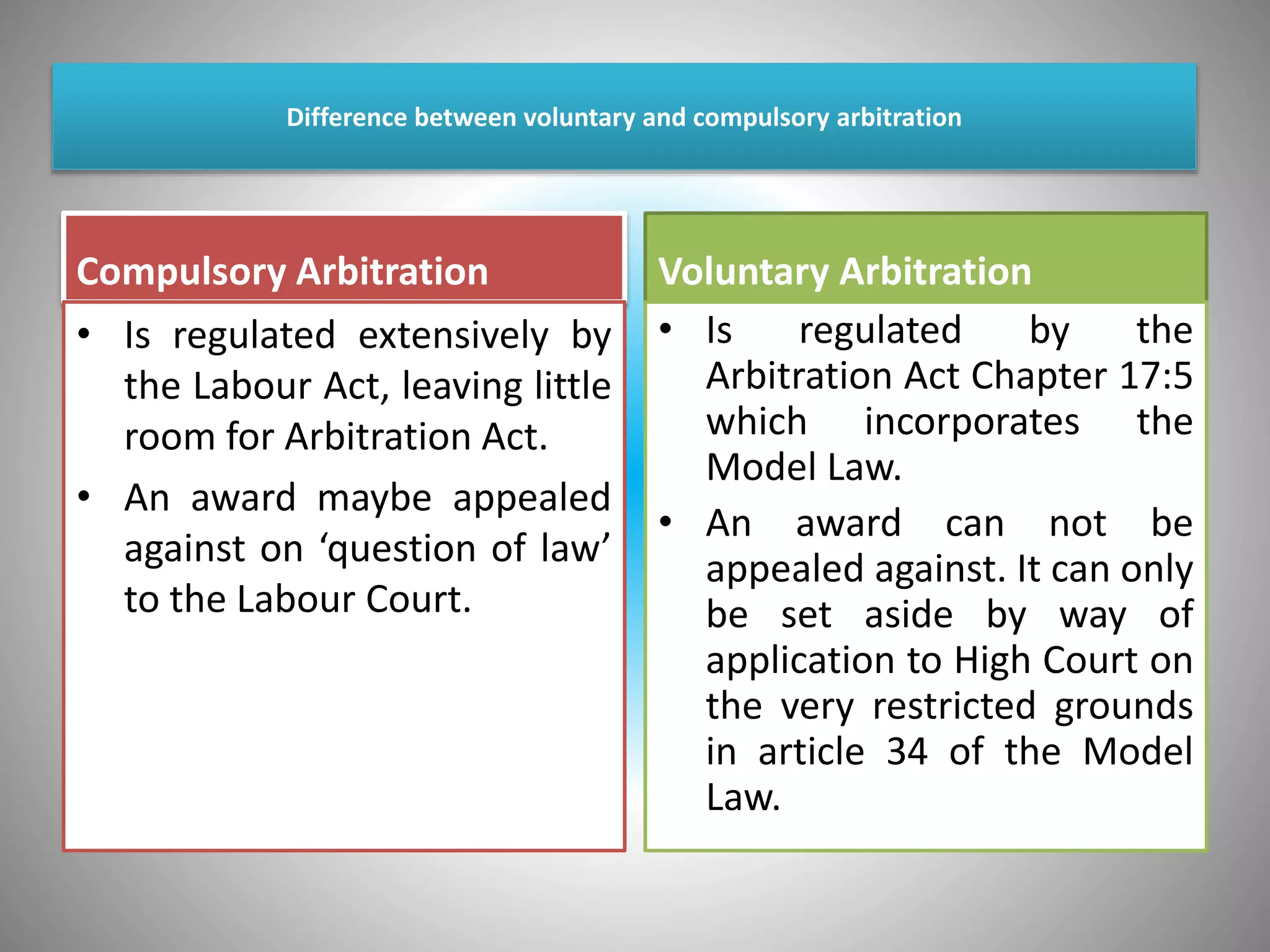 Difference between voluntary and compulsory arbitration
Compulsory Arbitration
• Is regulated extensively by
the Labour Act, leaving little
room for Arbitration Act.
• An award maybe appealed
against on ‘question of law’
to the Labour Court.
Voluntary Arbitration
• Is regulated by the
Arbitration Act Chapter 17:5
which incorporates the
Model Law.
• An award can not be
appealed against. It can only
be set aside by way of
application to High Court on
the very restricted grounds
in article 34 of the Model
Law.
 