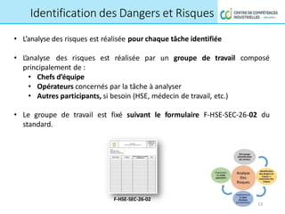 Identification des Dangers et Risques
13
• L’analyse des risques est réalisée pour chaque tâche identifiée
• L’analyse des risques est réalisée par un groupe de travail composé
principalement de :
• Chefs d’équipe
• Opérateurs concernés par la tâche à analyser
• Autres participants, si besoin (HSE, médecin de travail, etc.)
• Le groupe de travail est fixé suivant le formulaire F-HSE-SEC-26-02 du
standard.
F-HSE-SEC-26-02
 