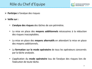  Participe à l’analyse des risques
 Veille sur :
• L’analyse des risques des tâches de son périmètre.
• La mise en place des moyens additionnels nécessaires à la réduction
des risques inacceptables.
• La mise en place des moyens alternatifs en attendant la mise en place
des moyens additionnels.
• La formation sur le mode opératoire de tous les opérateurs concernés
par la tâche analysée.
• L’application du mode opératoire issu de l’analyse des risques lors de
l’exécution de toute tâche.
28
Rôle du Chef d’Equipe
 