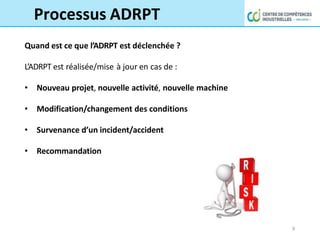 Processus ADRPT
Quand est ce que l’ADRPT est déclenchée ?
L’ADRPT est réalisée/mise à jour en cas de :
• Nouveau projet, nouvelle activité, nouvelle machine
• Modification/changement des conditions
• Survenance d’un incident/accident
• Recommandation
9
 
