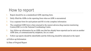 ADR Reporting by MD. Abutaha Ansari.pptx