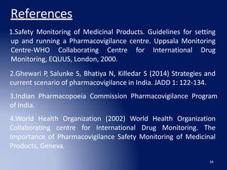 References
34
1.Safety Monitoring of Medicinal Products. Guidelines for setting
up and running a Pharmacovigilance centre. Uppsala Monitoring
Centre-WHO Collaborating Centre for International Drug
Monitoring, EQUUS, London, 2000.
2.Ghewari P, Salunke S, Bhatiya N, Killedar S (2014) Strategies and
current scenario of pharmacovigilance in India. JADD 1: 122-134.
3.Indian Pharmacopoeia Commission Pharmacovigilance Program
of India.
4.World Health Organization (2002) World Health Organization
Collaborating centre for International Drug Monitoring. The
Importance of Pharmacovigilance Safety Monitoring of Medicinal
Products, Geneva.
 