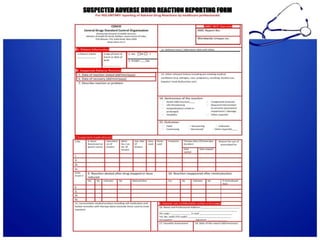 Adverse Drug Reaction | PPTX