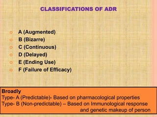 CLASSIFICATIONS OF ADR
 A (Augmented)
 B (Bizarre)
 C (Continuous)
 D (Delayed)
 E (Ending Use)
 F (Failure of Effic...