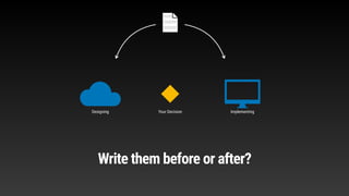 Your Decision
Designing Implementing
Write them before or after?
 