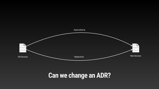 Old Decision
Superseded by
New Decision
Can we change an ADR?
Replaced by
 