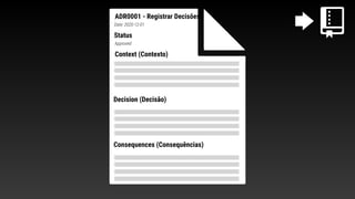 Context (Contexto)
Decision (Decisão)
Consequences (Consequências)
ADR0001 - Registrar Decisões
Date: 2020-12-01
Status
Approved
 