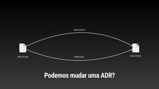 Velha Decisão
Superseded by
Nova Decisão
Podemos mudar uma ADR?
Replaced by
 