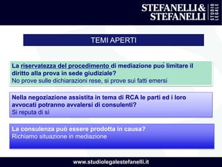 www.studiolegalestefanelli.it
TEMI APERTI
La riservatezza del procedimento di mediazione può limitare il
diritto alla prova in sede giudiziale?
No prove sulle dichiarazioni rese, si prove sui fatti emersi
Nella negoziazione assistita in tema di RCA le parti ed i loro
avvocati potranno avvalersi di consulenti?
Si reputa di sì
La consulenza può essere prodotta in causa?
Richiamo situazione in mediazione
 