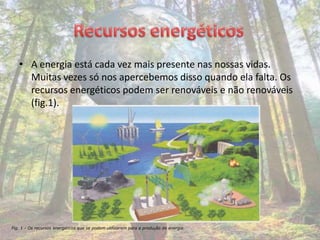 • A energia está cada vez mais presente nas nossas vidas.
     Muitas vezes só nos apercebemos disso quando ela falta. Os
     recursos energéticos podem ser renováveis e não renováveis
     (fig.1).




Fig. 1 – Os recursos energéticos que se podem utilizarem para a produção de energia.
 