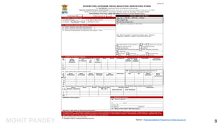 MOHIT PANDEY 8
Source:- Pharmacovigilance Programme of India (ipc.gov.in)
 
