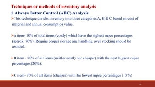 inventory management at pt. abc using algorithm... a) DRUG STORE MANAGEMENT AND INVENTORY CONTROL.pptx