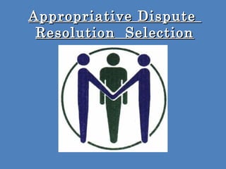 Appropriative DisputeAppropriative Dispute
Resolution SelectionResolution Selection
 